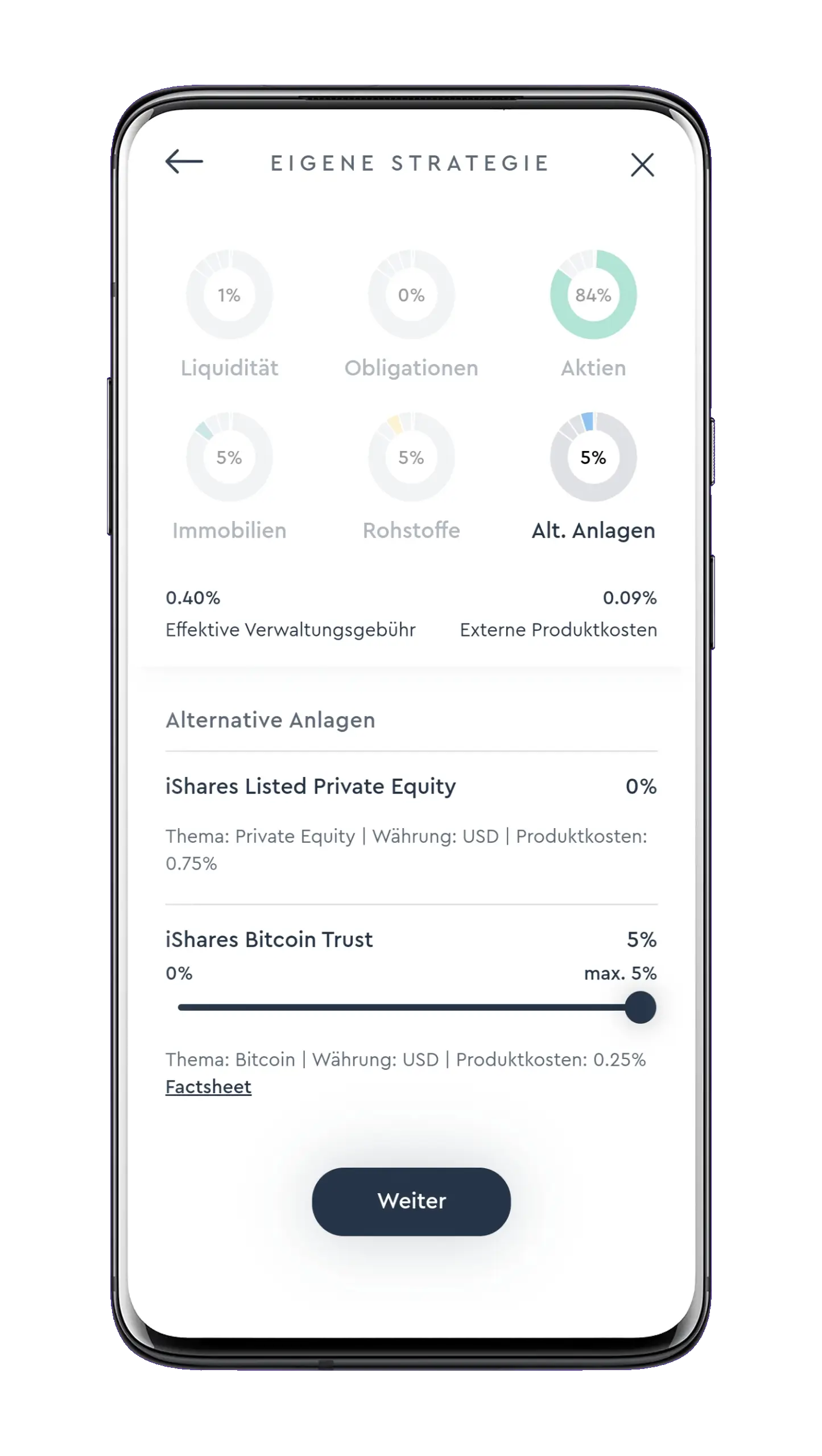 Bitcoin ETF bei Viac Bitcoin ETF bei Viac