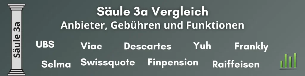 Der grosse Säule 3a Vergleich 2024 Schweiz