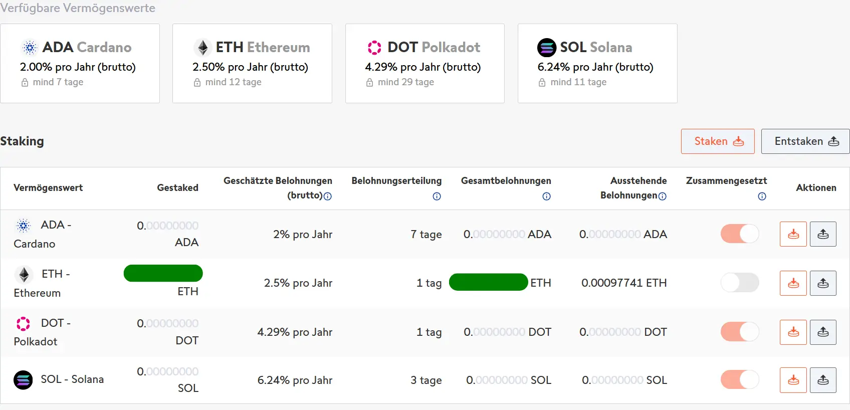 Krypto Staking Plattform und Renditen Swissquote