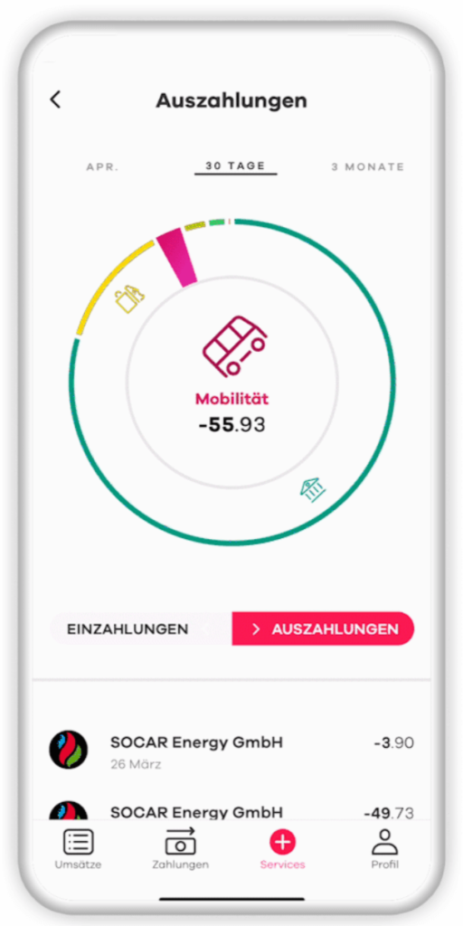 Neon App Auszahlungen