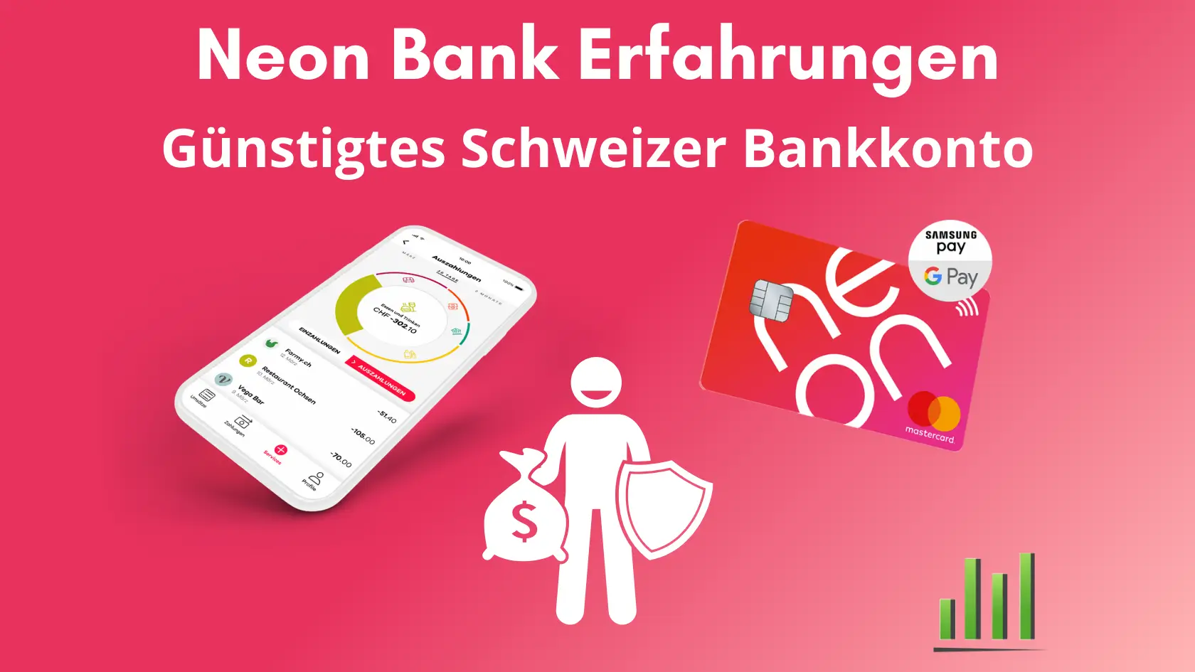 Neon Bank App Erfahrungen