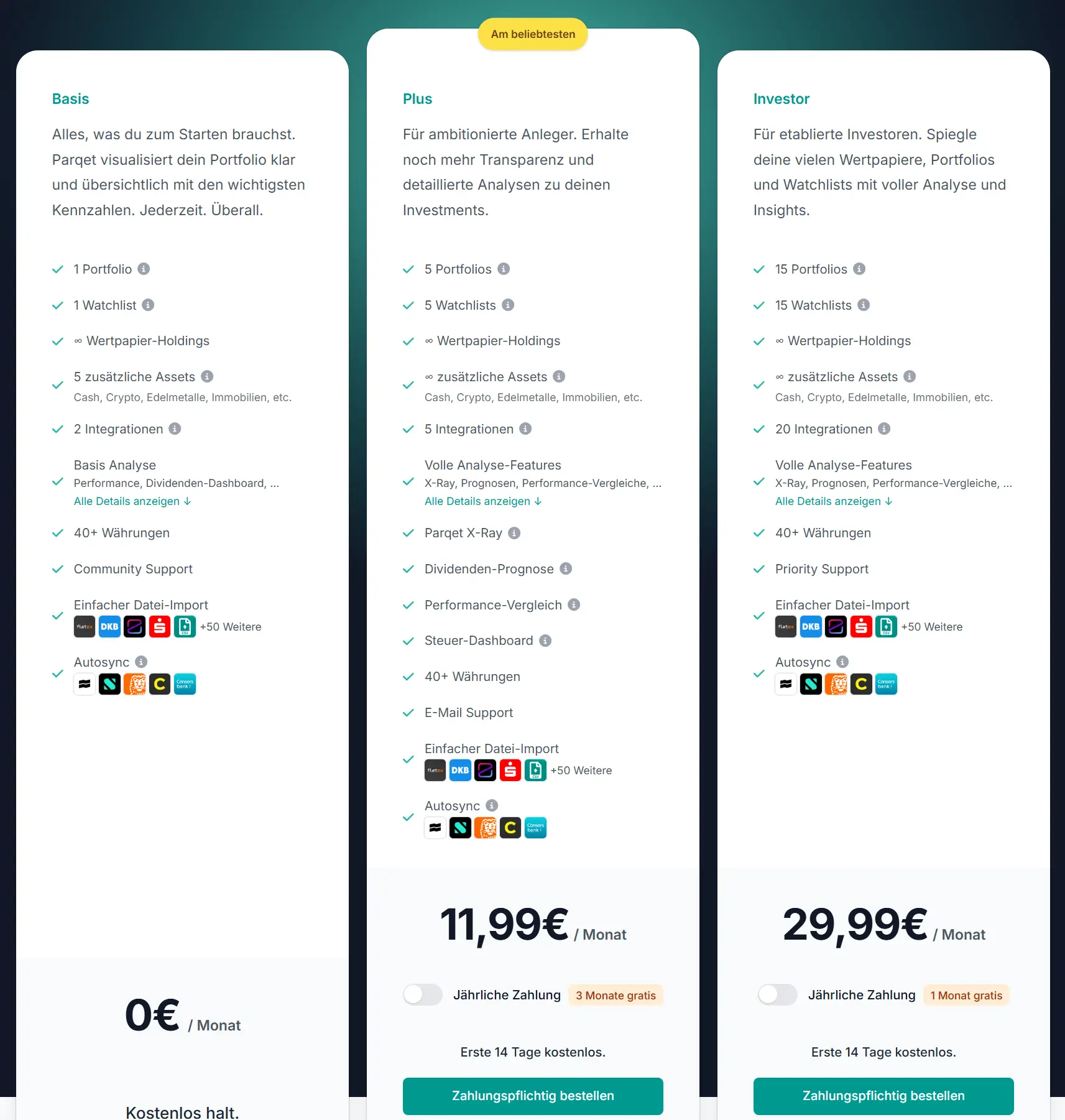Parqet Kosten und Abomodelle
