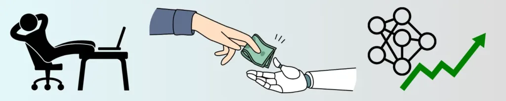 Robo-Advisor Schweiz - Vergleich Angebote und Gebühren