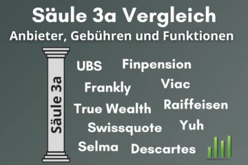 Säule 3a Vergleich 2024 - die besten Anbieter