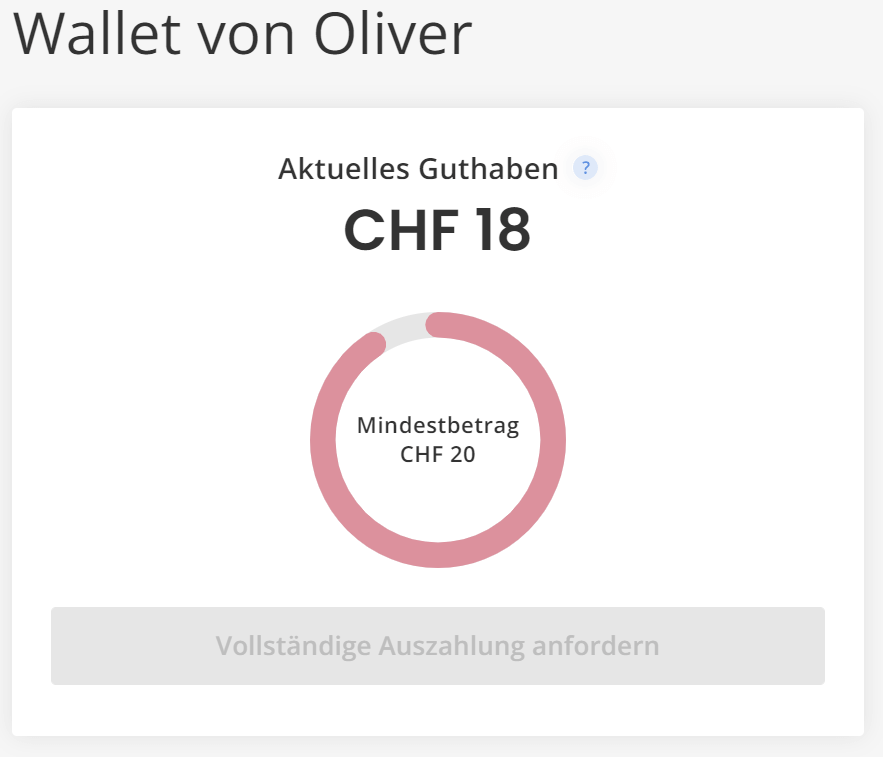 TestingTime Bezahlung und Auszahlung