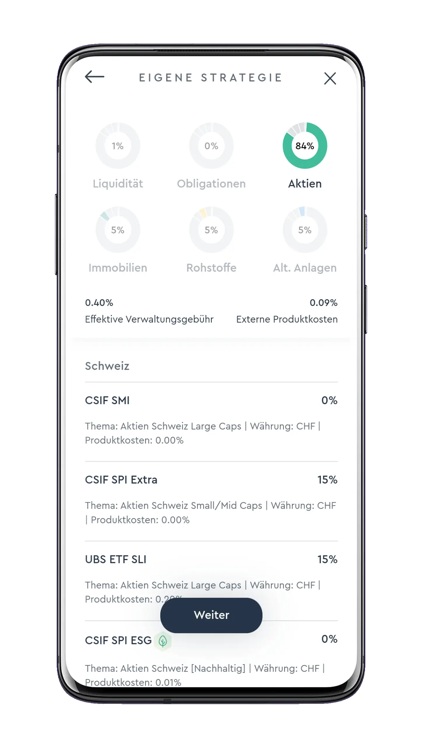 Viac Strategie Auswahl Indexfonds und ETFs Viac Strategie Auswahl Indexfonds und ETFs