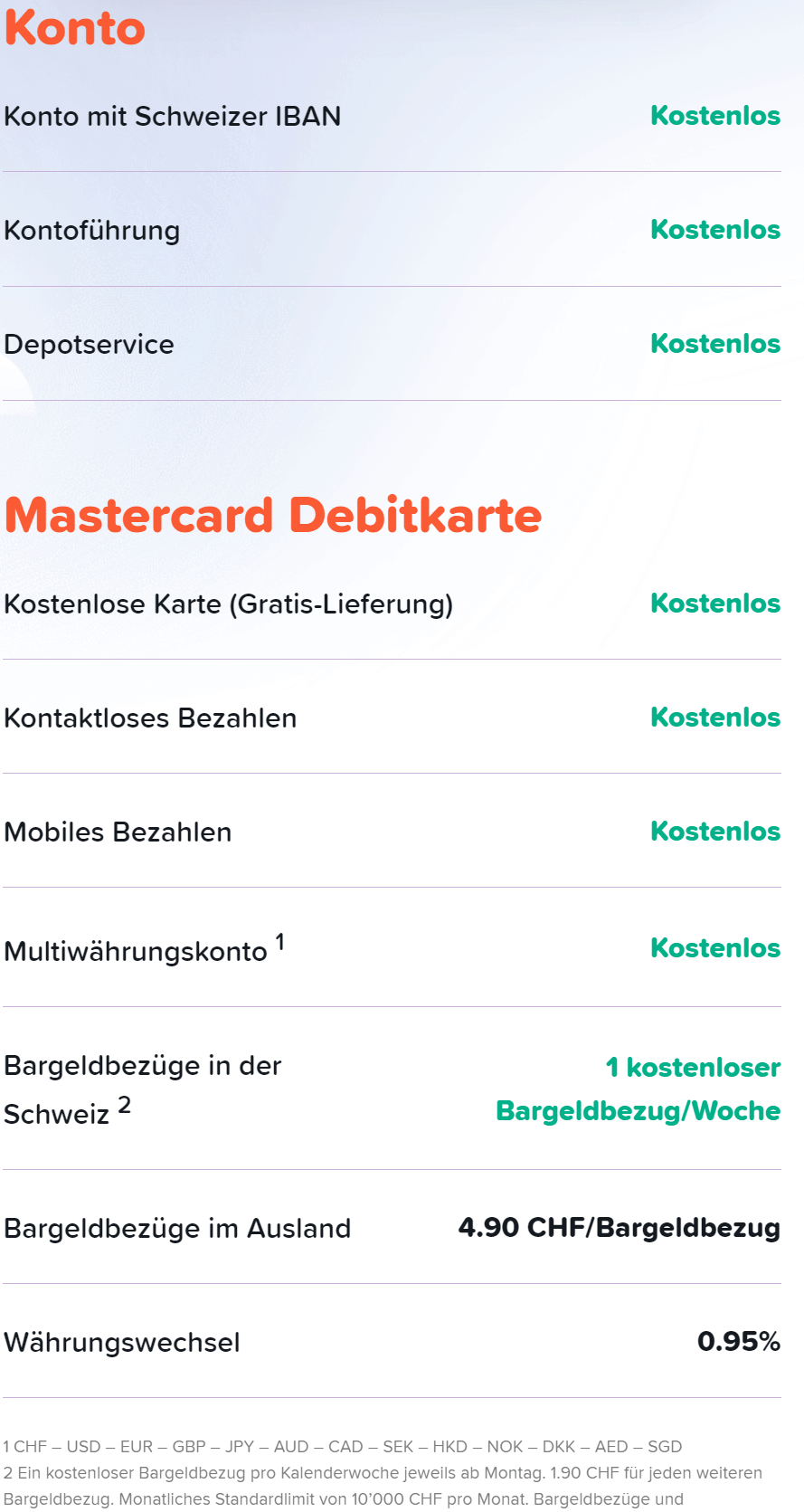 Yuh Gebühren Konto und Debitkarte
