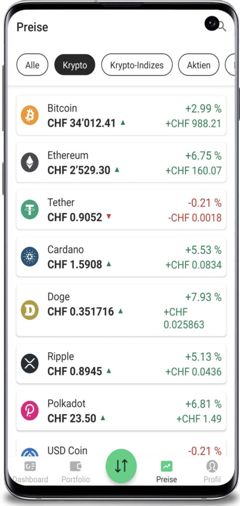 Bitpanda Angebot Kryptowährungen, Edelmetalle