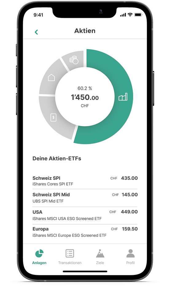 findependent app investments