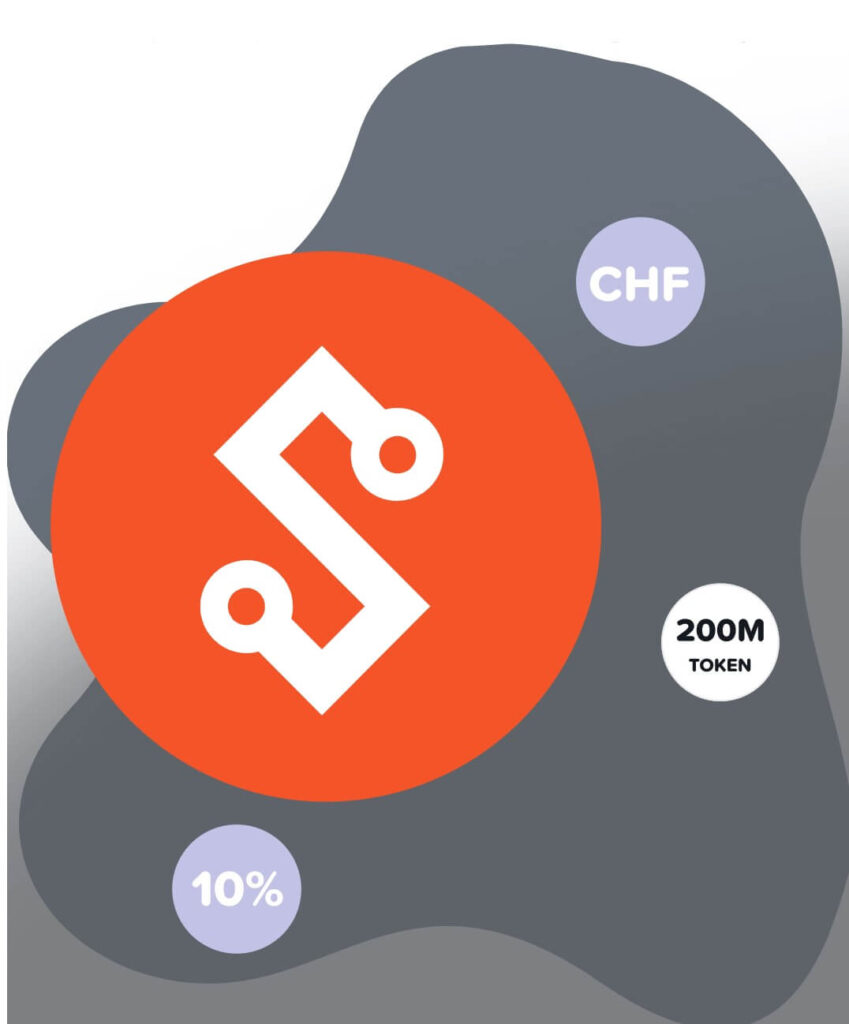 swissqoin